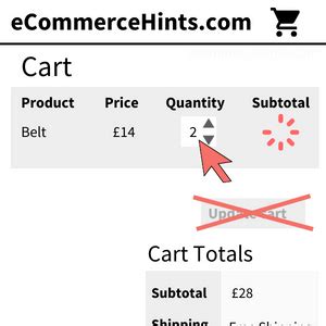 Automatically update cart when cart product quantity change.